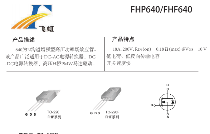 640A場效應管 640A場效應管