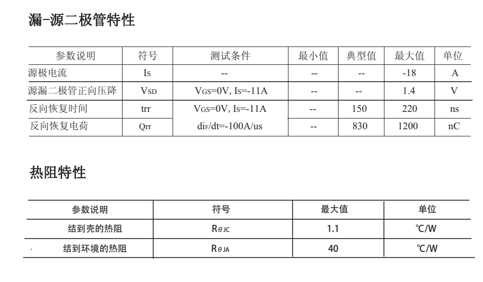 FHD9540替代型號 FHD9540替代型號