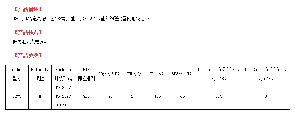 低壓mos管FHP3205參數