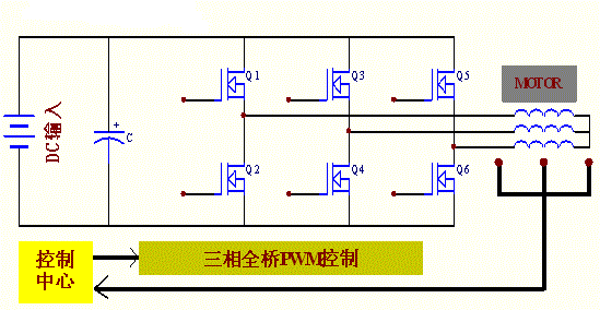 FHP120N7F6A直流電機驅動Q1~Q6(48V電動自行車)